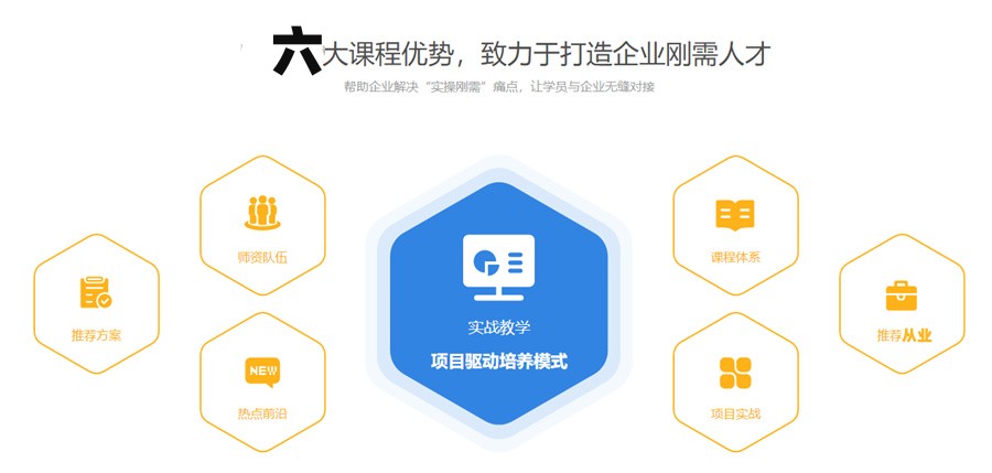 广州嵌入式开发培训机构TOP10 软硬件开发与应用的优选指南